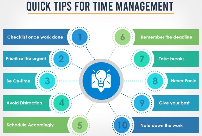 The top 10 time management tips to work smarter not harder