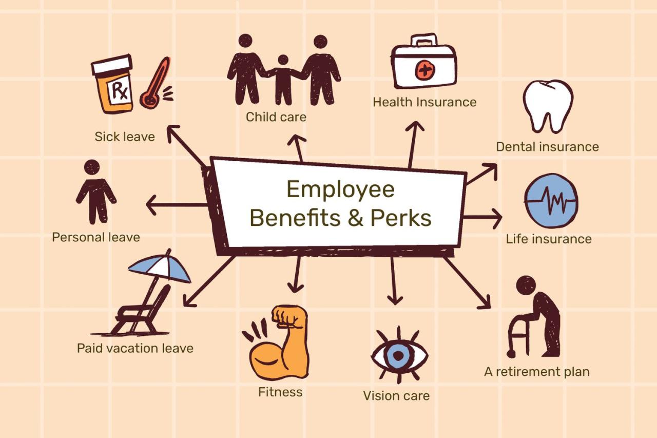 5 nonfinancial employee perks that make a difference