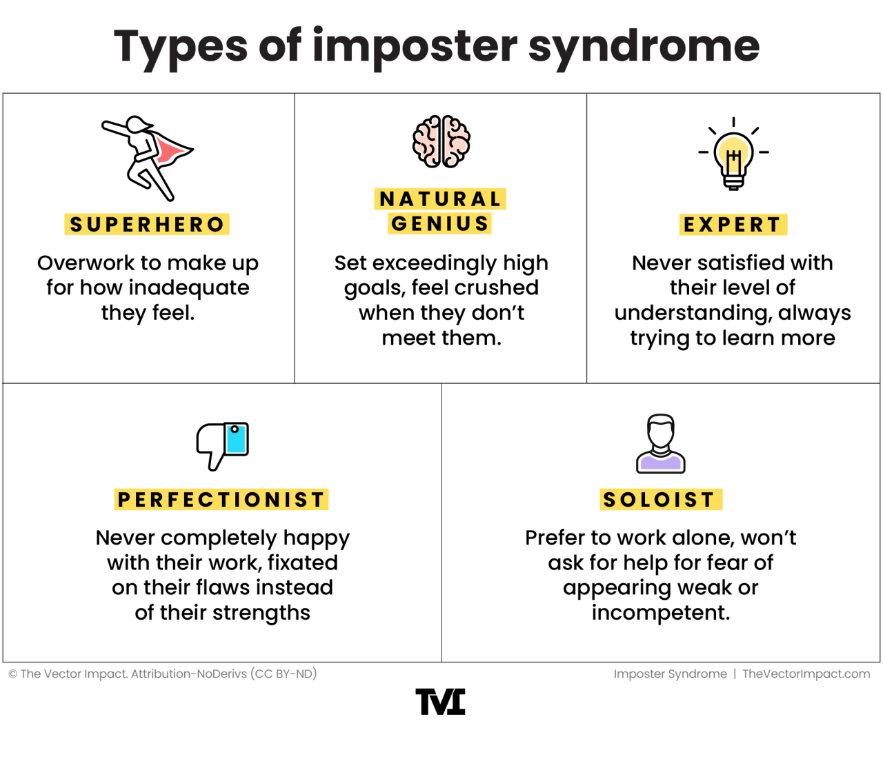 Imposter relationships hurting