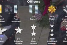 After 246 years marine corps gives 4 stars to a black officer