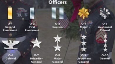 After 246 years marine corps gives 4 stars to a black officer