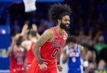 Bulls coby white talks offseason and goals of becoming an nba all star