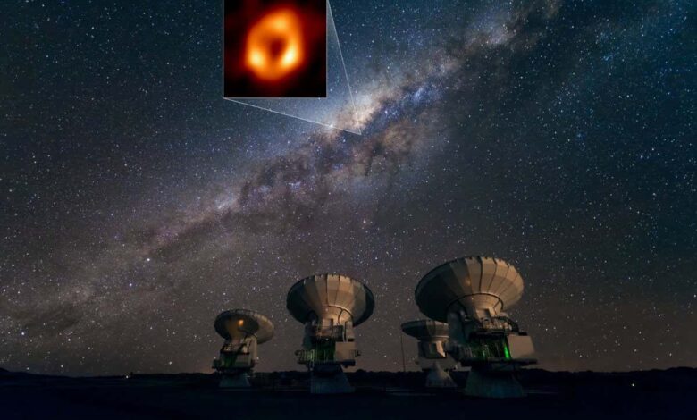 Whats next for event horizon telescope after its black hole pictures