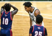 Michigan State basketball team road win analysis