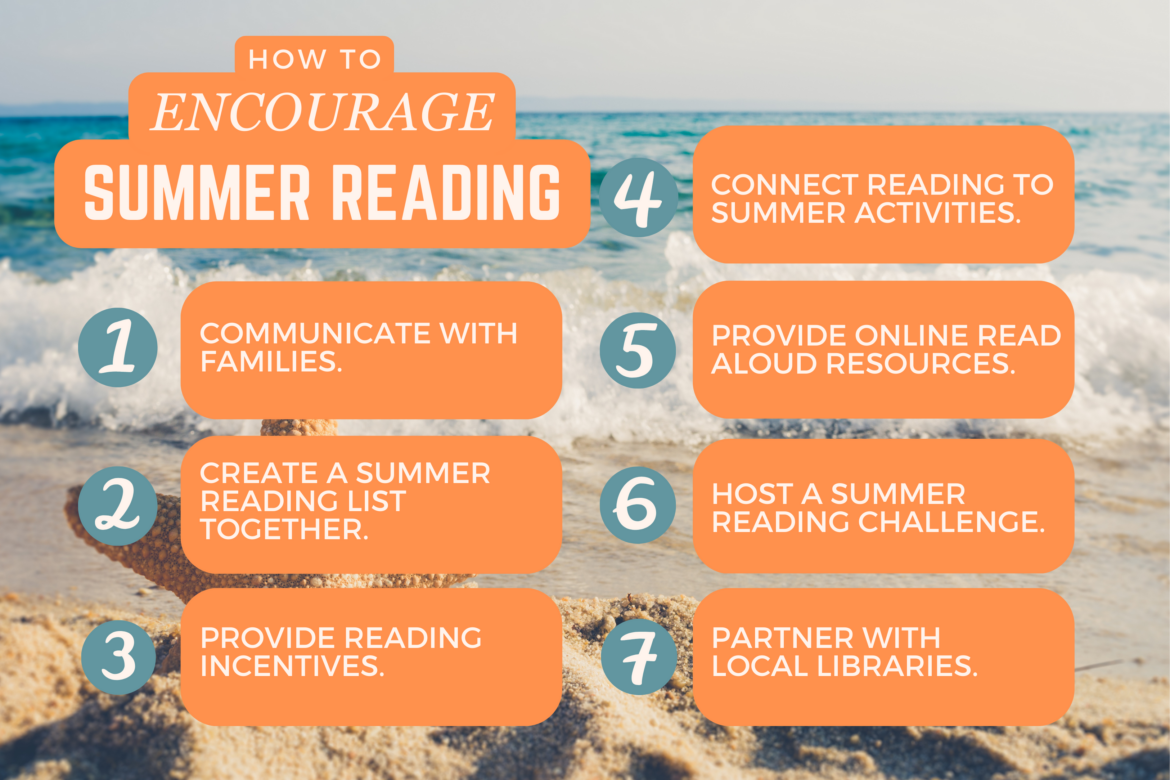 Popular ebooks and audiobooks keep students reading all summer long