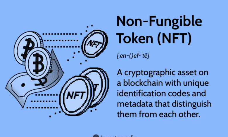What is nft music