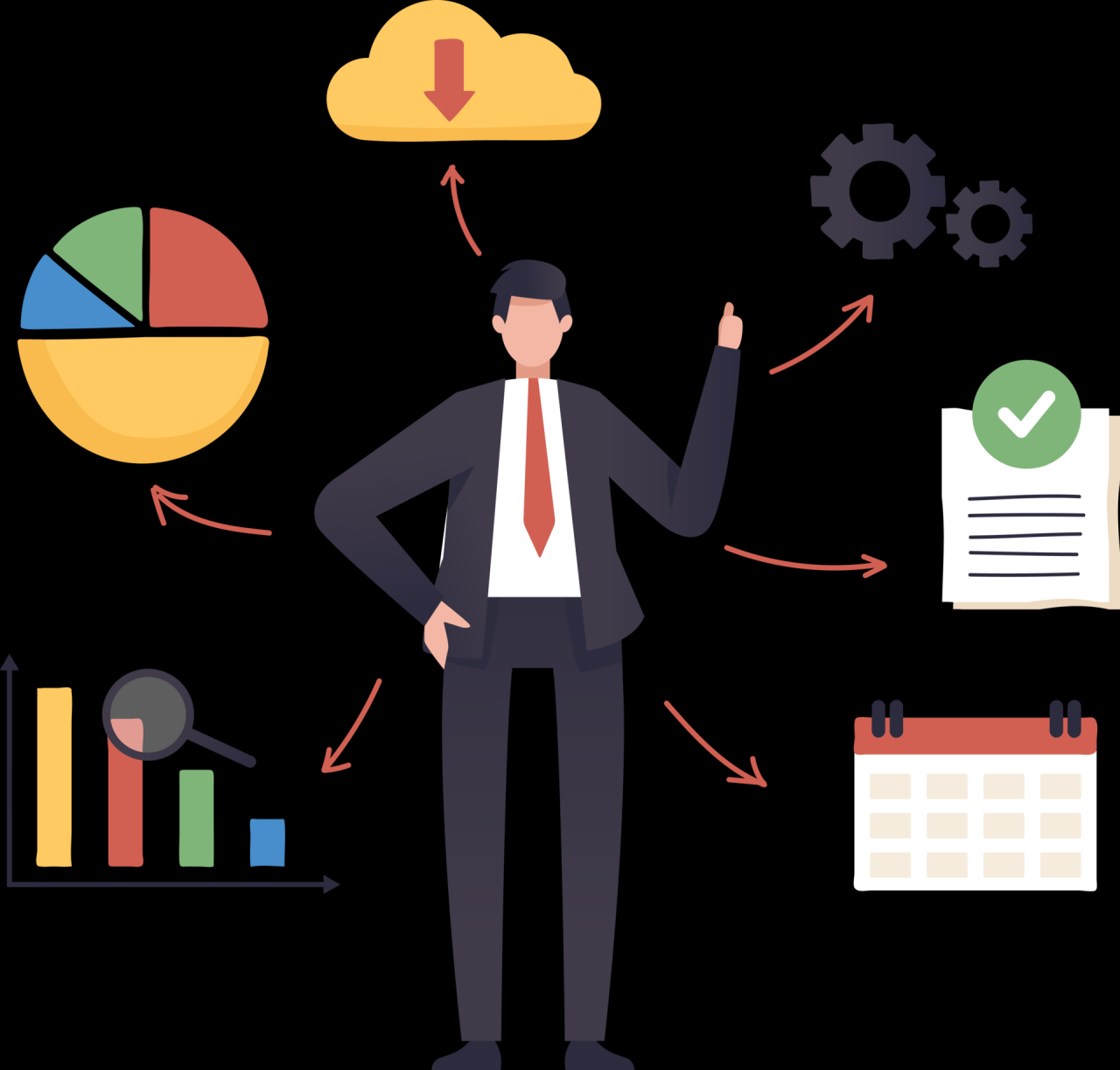 Why the right level of customer service is a strategic choice