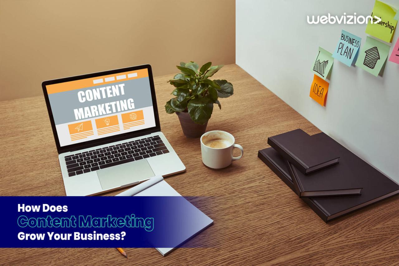 How to grow your enterprise with content marketing