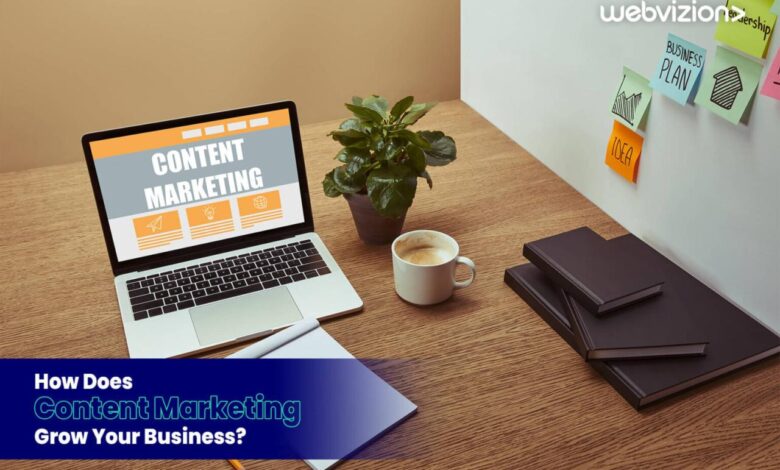 How to grow your enterprise with content marketing