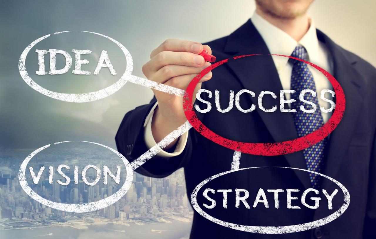 The 3 essential skills for entrepreneurial success and what it takes to master them