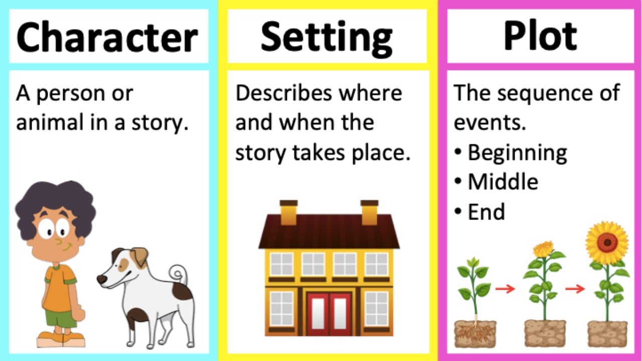 4 basic elements of great storytelling
