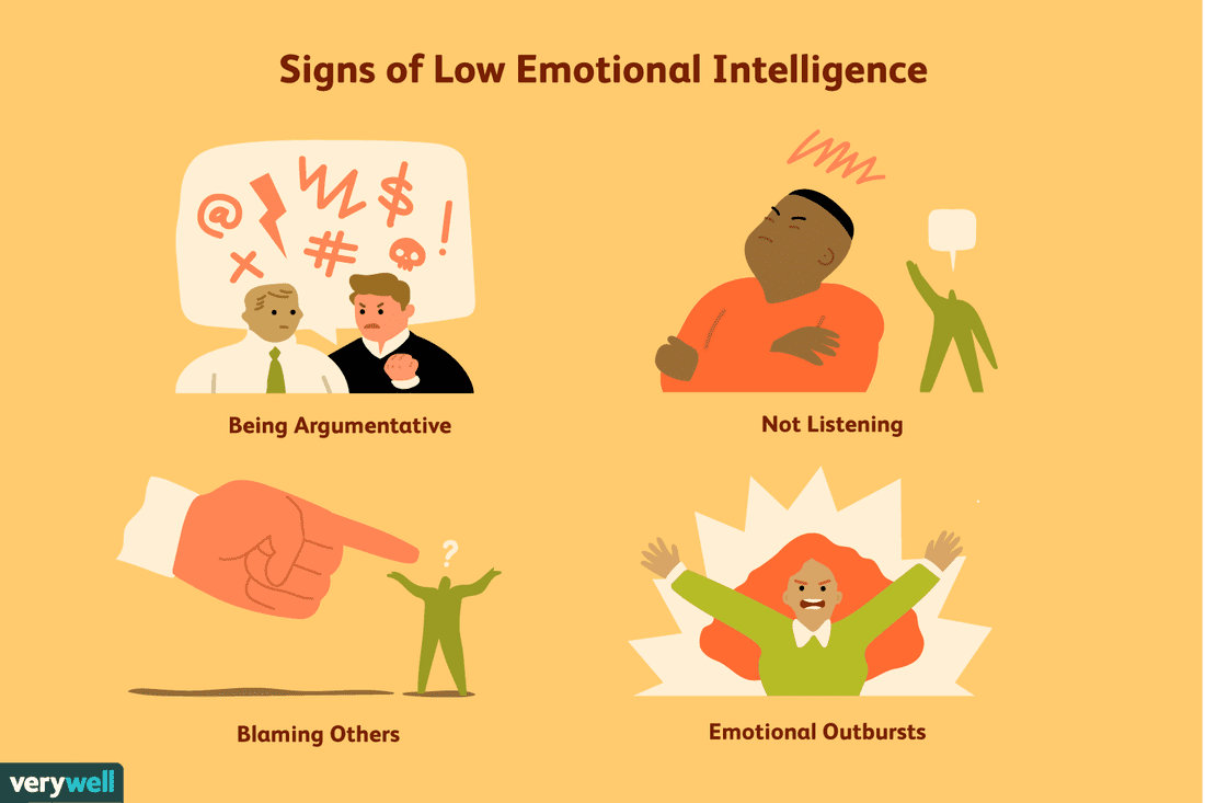 People with high emotional intelligence will never make these 5 embarrassing mistakes