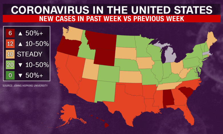 The good and bad news about the current covid 19 wave
