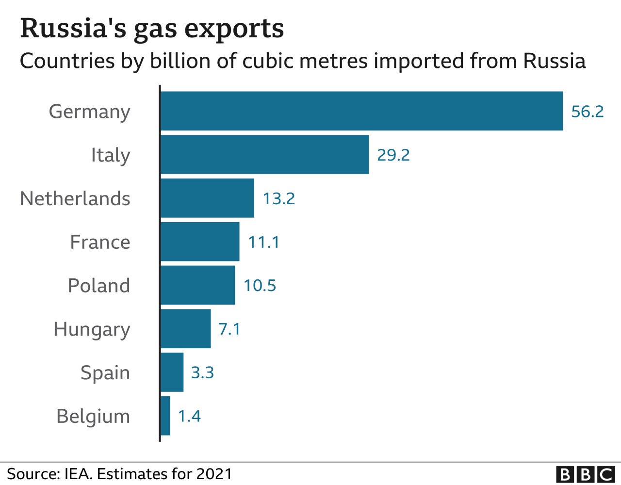 Oil saudi aramco biggest world producer arabia chart much statista infographic company gas produced energy big companies veiled women worlds Oil saudi aramco biggest world producer arabia chart much statista infographic company gas produced energy big companies veiled women worlds
