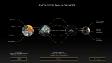 Digital earth twins could help address climate change
