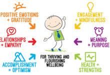 Heres how to support student well being
