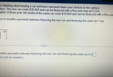 Thinking about buying a car heres what auto experts say you need to know