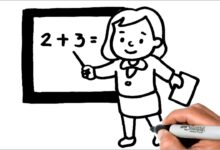 Best websites for teaching learning drawing we are teachers