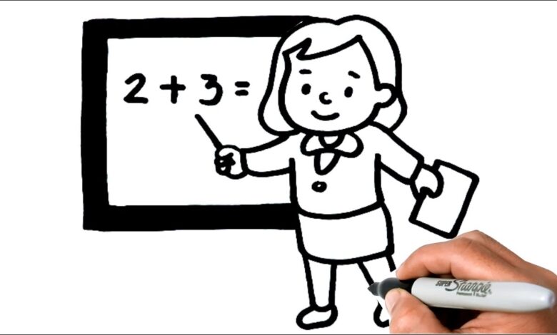 Best websites for teaching learning drawing we are teachers