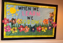 20 spring bulletin boards to brighten your classroom
