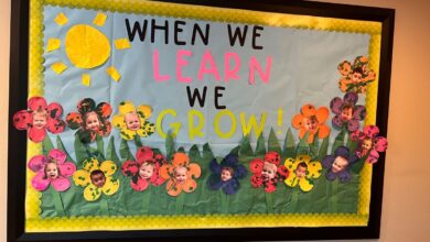 20 spring bulletin boards to brighten your classroom