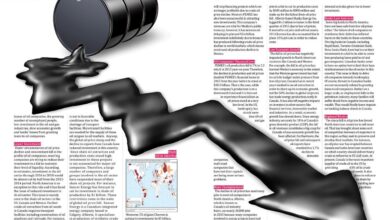 Analysis big oils windfall creates a quandary for the industry