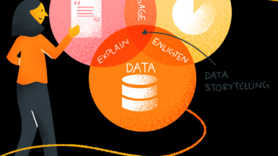 Data storytelling putting a face behind the inflation numbers