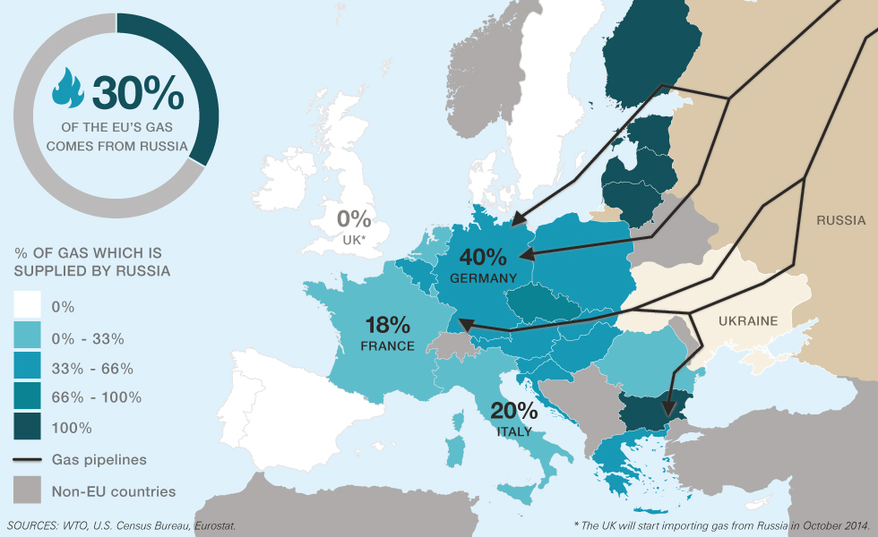 Sanctions imposes kspr passes margin Sanctions will have a devastating impact on russia