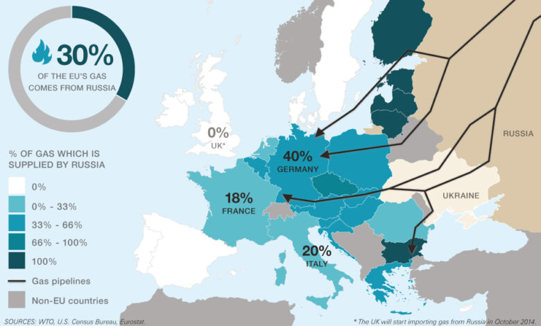 Sanctions will have a devastating impact on russia