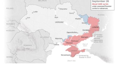 Sanctions puts entities individuals foxnews ukrainian