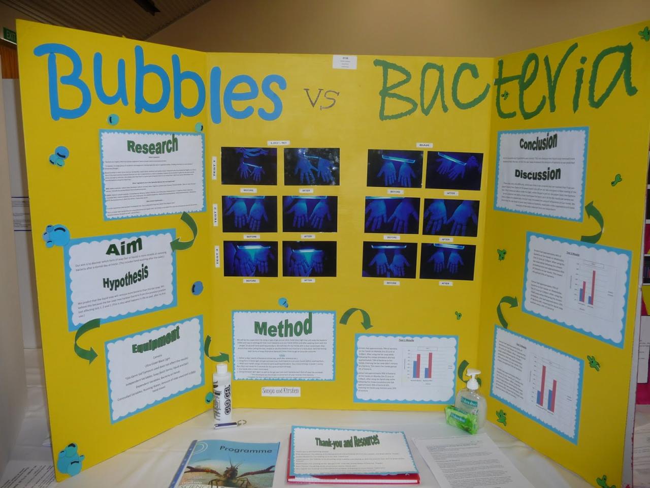 25 of the best 7th grade science projects and experiments