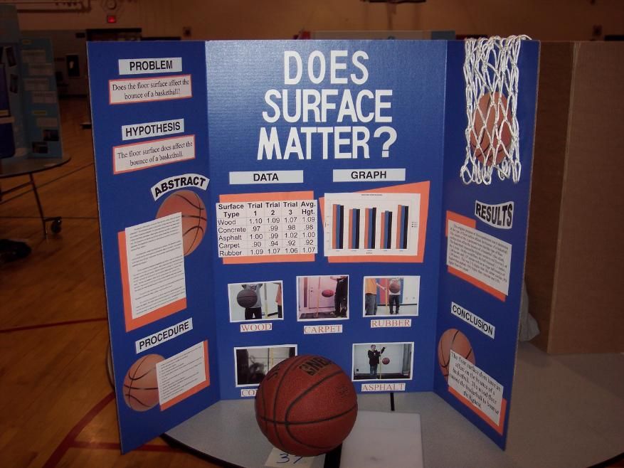 25 of the best 7th grade science projects and experiments