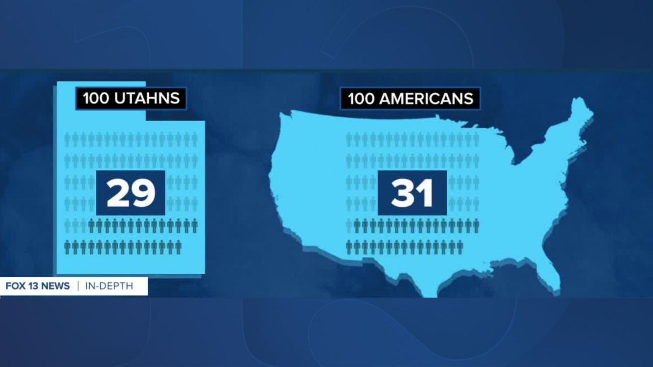 2 big reasons americas booster rates are lagging